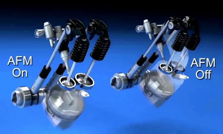 6.0 Afm Years to Avoid