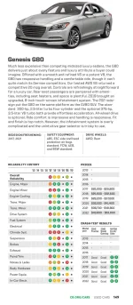 Genesis G80 Years to Avoid: Essential Buying Tips Genesis G80 Years to Avoid