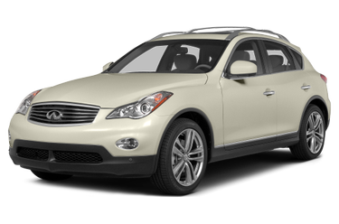 Infiniti Qx50 Years to Avoid