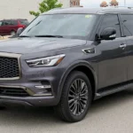 Infiniti Qx80 Years to Avoid
