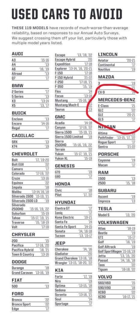Mercedes Gl 450 Years to Avoid