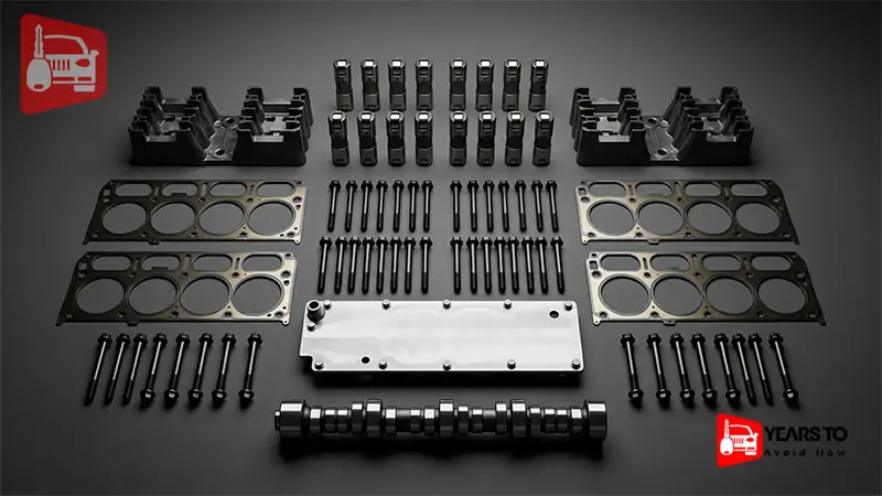5.3 Afm Years to Avoid