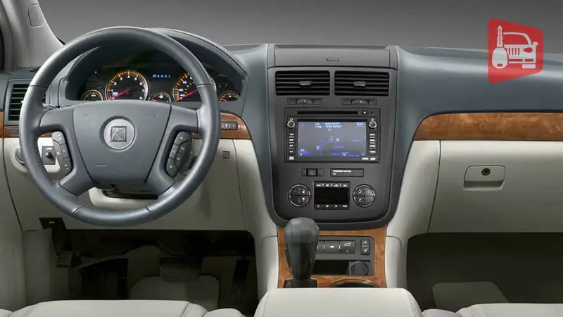 Saturn Outlook Years to Avoid